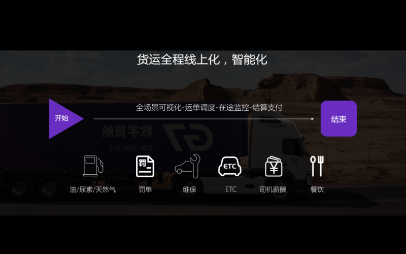 被快遞行業(yè)催熟的智慧物流還需要“新基建”嗎？