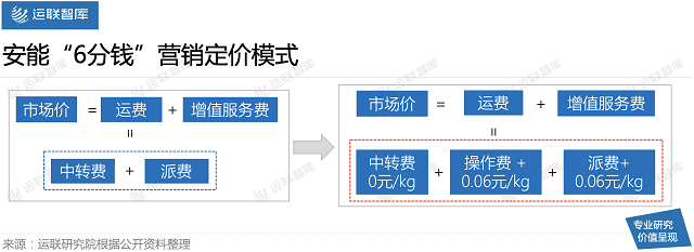 1632365343248.png 1632365343248.png